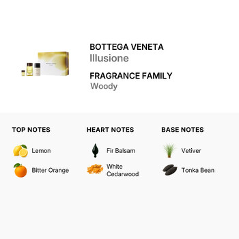 Men's Illusione Gift Set Fragrances 3614225304033