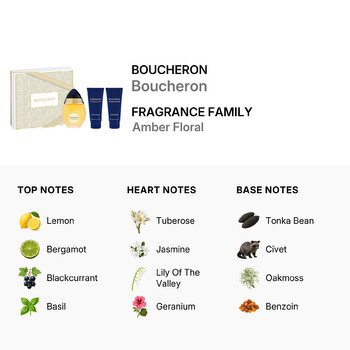 Ladies Boucheron Gift Set Fragrances 3386460136242