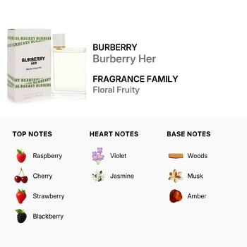 Ladies Burberry Her EDT Spray 3.3 oz Fragrances 3616301975755
