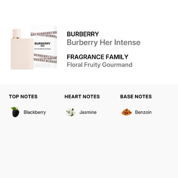Ladies Burberry Her Intense EDP 1.7 oz Fragrances 3616305181053