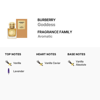 Ladies Goddess EDP 1.69 oz Fragrances 3616305271556