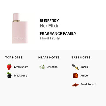 Ladies Her Elixir EDP Spray 1.69 oz Fragrances 3616304061936