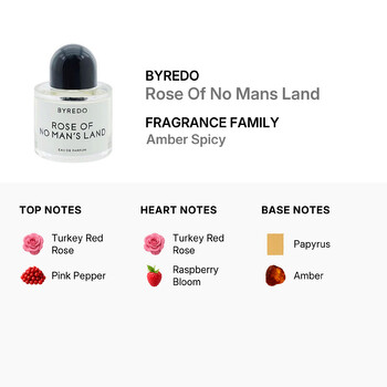 Unisex Rose Of No Mans Land EDP Spray 1.7 oz Fragrances 7340032860931