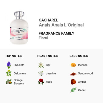 Ladies Anais Anais EDT Spray 3.4 oz (Tester) (100 ml)