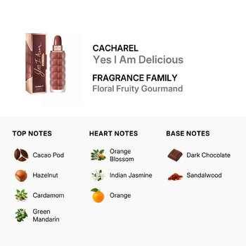 Ladies Yes I Am Delicious EDP 1.0 oz Fragrances 3614273476157