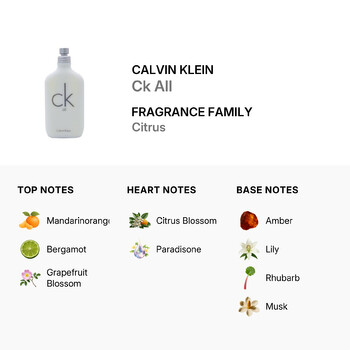 Unisex Ck All EDT Spray 3.4 oz (Tester) Fragrances 3614223163083