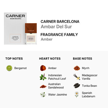 Carner Barcelona Fragrances & Perfumes - Jomashop