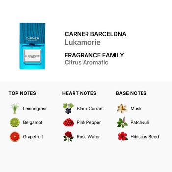Carner Barcelona Fragrances & Perfumes - Jomashop