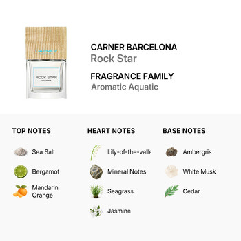 Carner Barcelona Fragrances & Perfumes - Jomashop