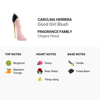 Ladies Good Girl Blush EDP Spray 2.71 oz (Tester) Fragrances 8411061056806