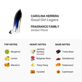 Ladies Good Girl Legere EDP Spray 2.7 oz Fragrances 8411061026243