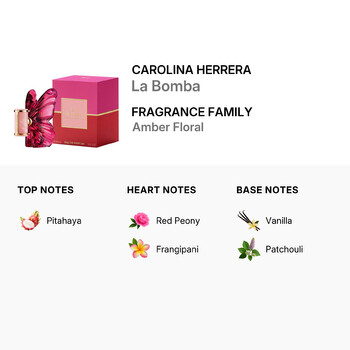 Ladies La Bomba EDP Spray 1.0 oz Fragrances 8411061077146