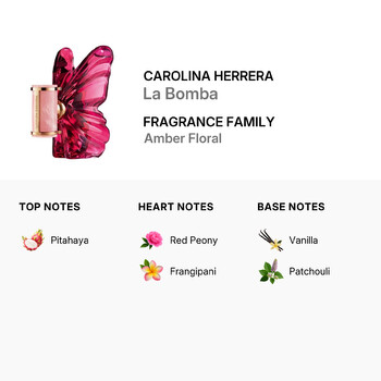 Ladies La Bomba EDP Spray 2.7 oz Fragrances 8411061077160