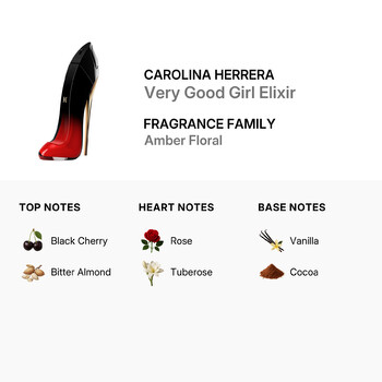 Ladies Very Good Girl Elixir EDP 1.0 oz Fragrances 8411061106204