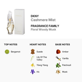Cashmere Mist/DKNY Edp Spray 1.7 Oz (W)