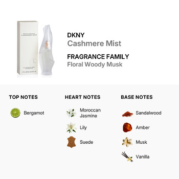 Cashmere Mist/DKNY Edt Spray 1.7 Oz (50 Ml) (W)
