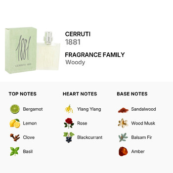 Men's 1881 EDT 3.4 oz (Tester) Fragrances 5050456522842