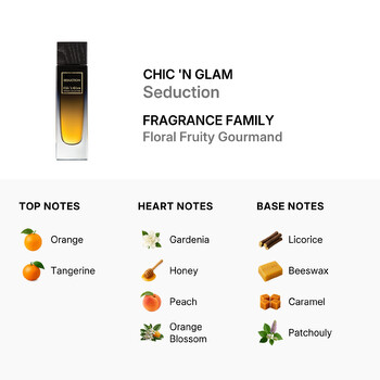 Ladies Seduction EDP Spray 3.4 oz Fragrances 5425039221014