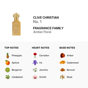 Ladies No. 1 EDP Spray 1.69 oz Fragrances 0652638010205