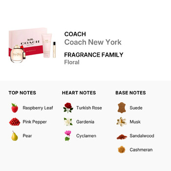 Ladies Coach New York 3pcs EDP Gift Set Fragrances 3386460147170