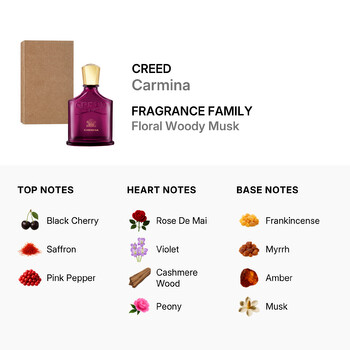 Creed Carmina Fragrances & Perfumes - Jomashop
