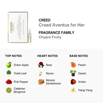 Ladies Creed Aventus for Her EDP 0.05 oz Fragrances 3508440501226