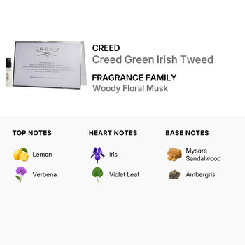 Men's Creed Green Irish Tweed EDP 0.08 oz Fragrances 3508440501004