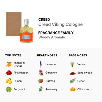 Men's Creed Viking Cologne EDP Spray 3.4 oz (Tester) Fragrances 3508441001374