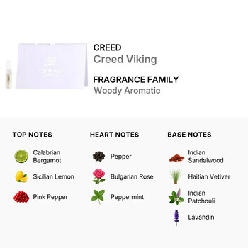 Men's Creed Viking EDP 0.08 oz Fragrances 3508440501271