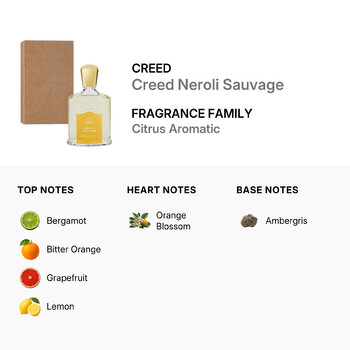 Men's Neroli Sauvage EDP Spray 3.4 oz (Tester) Fragrances 3508440561046