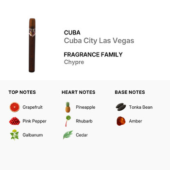 City Las Vegas by Cuba for Men - 1.17 oz EDT Spray