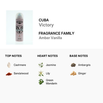 Ladies Victory Body Spray 6.7 oz Fragrances 5425039221717