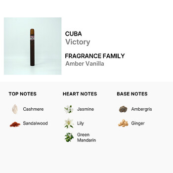 Ladies Victory EDP Spray 1.17 oz (Tester) Fragrances 843711226525