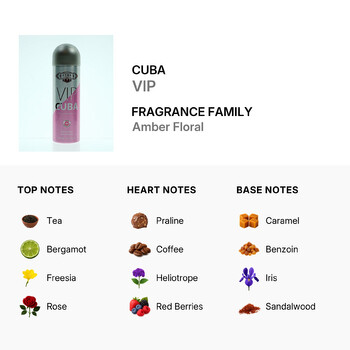 Ladies VIP Deodorant Body Spray 6.7 oz Fragrances 5425039221700