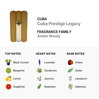 Prestige Legacy by Cuba for Men - 3 oz EDT Spray