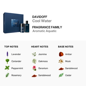 Men's Cool Water 2pcs EDT Gift Set Fragrances 3616304990434