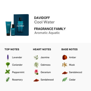 Men's Cool Water Gift Set Fragrances 3616304990472