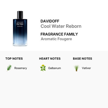 Men's Cool Water Reborn EDT Spray 4.2 oz (Tester) Fragrances 3616302038435