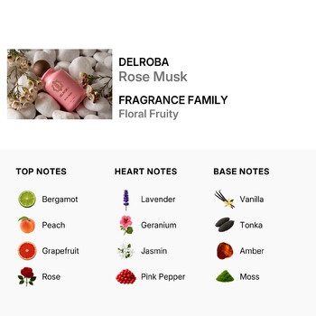 Ladies Rose Musk EDP 3.4 oz Fragrances 3551440592039