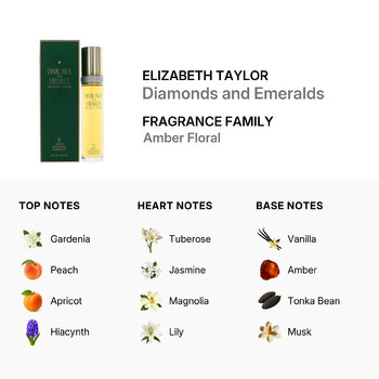 Diamond and Emerald by Elizabeth Taylor Eau de Toilette Spray 1.7 oz