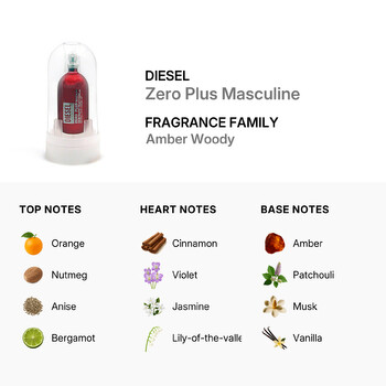 Zero Plus / Diesel EDT Spray 2.5 oz (m)