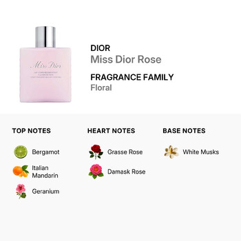 Ladies Miss Dior Rose Body Milk 6 oz Fragrances 3348901687331