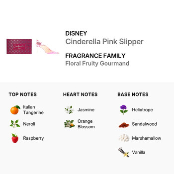 Ladies Cinderella Pink Slipper EDP 2.0 oz Fragrances 810876033275