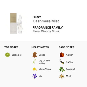 Ladies Cashmere Mist EDP 0.17 oz Fragrances 0022548424391