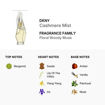 Ladies Cashmere Mist EDP Spray 1.7 oz (Tester) Fragrances 843864019173