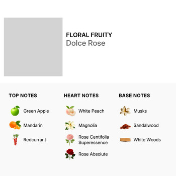 Ladies Dolce Rose EDT 1.7 oz Fragrances 8057971186945