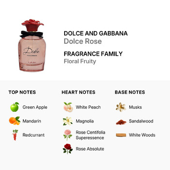 Ladies Dolce Rose EDT Spray 2.54 oz (Tester) Fragrances 8057971182077