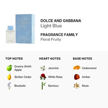 Ladies Light Blue EDT Splash 0.15 oz Fragrances 8057971183487