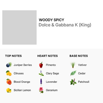 Men's Dolce & Gabbana K (King) Gift Set Fragrances 8054754400847