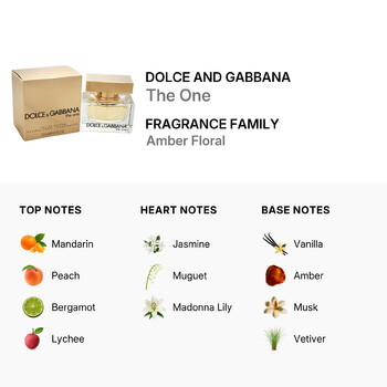 Ladies The One EDP Spray 1.0 oz Fragrances 3423473020981